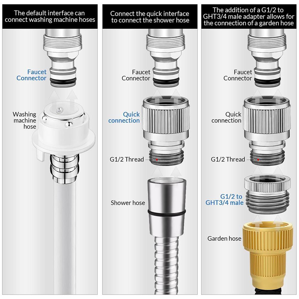 Faucet Adapter Set for Garden  - огляд і ціна Gardening Tools Usa